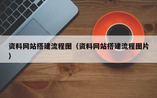 宜宾资料网站搭建流程图（资料网站搭建流程图片）